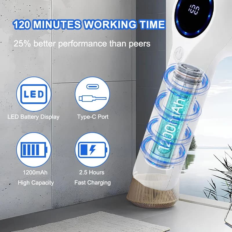 Elektryczna Szczotka Obrotowa USB z 5 Końcówkami do Kuchni i Łazienki 🌀